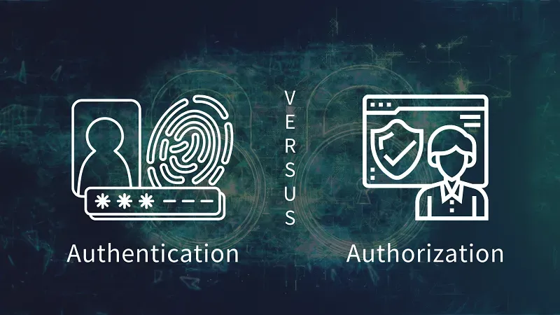 User Authentication System